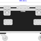 Martin Pro MAC Aura XIP 04 Way (In Single Sip Insert) With Acc's Compartment