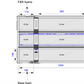 GLP Impression X5 IP Bar 03 Way With Cable Cavity (Clamps Attached)